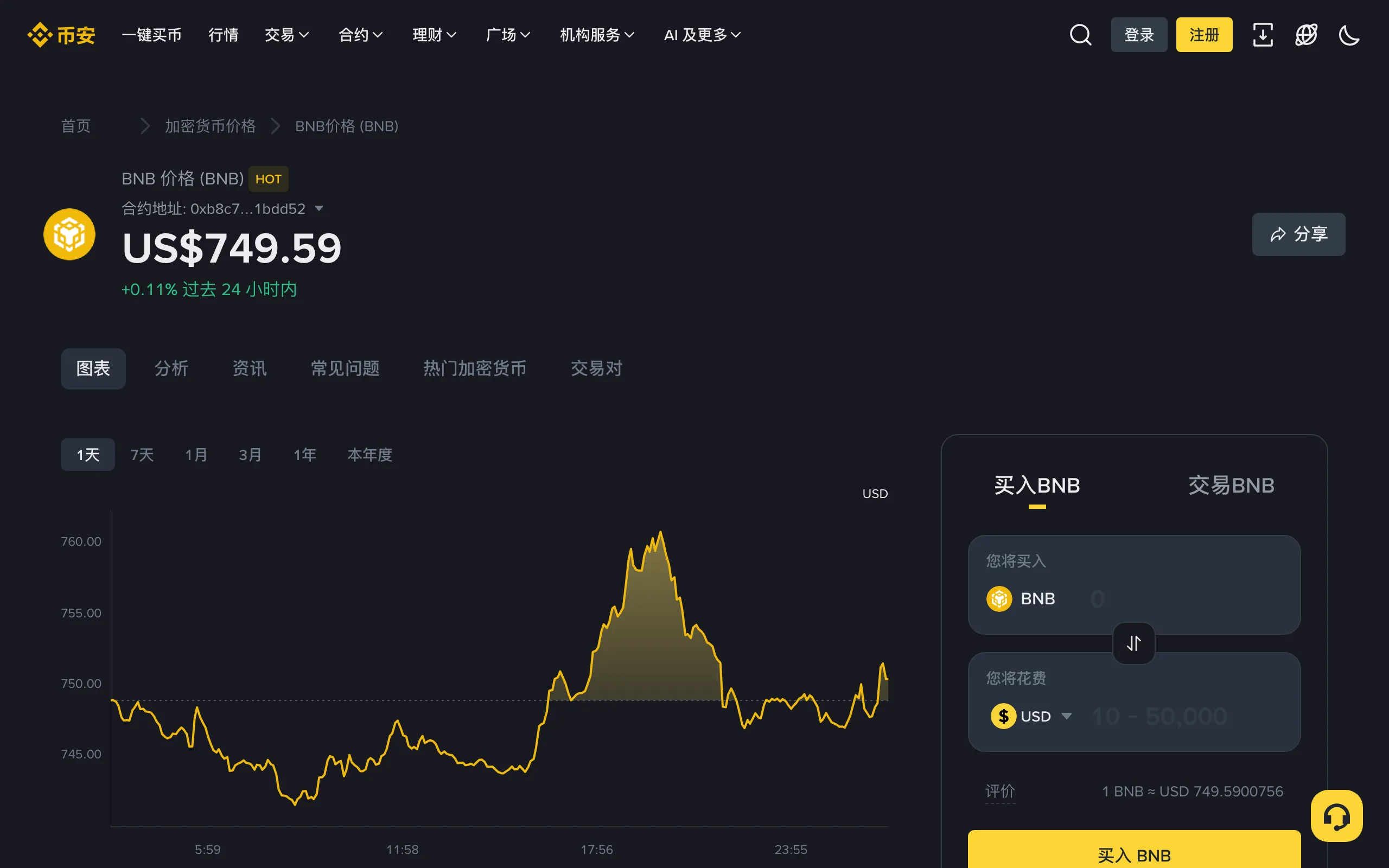 币安 BNB 价格页面