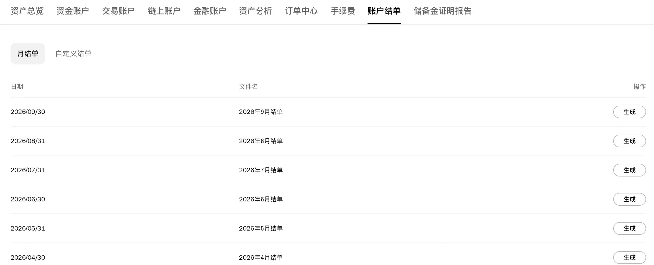 欧易【账户结单】页面:可以按月生成结单,也可以生成自定义结单(登录后截图,个人信息已遮盖)