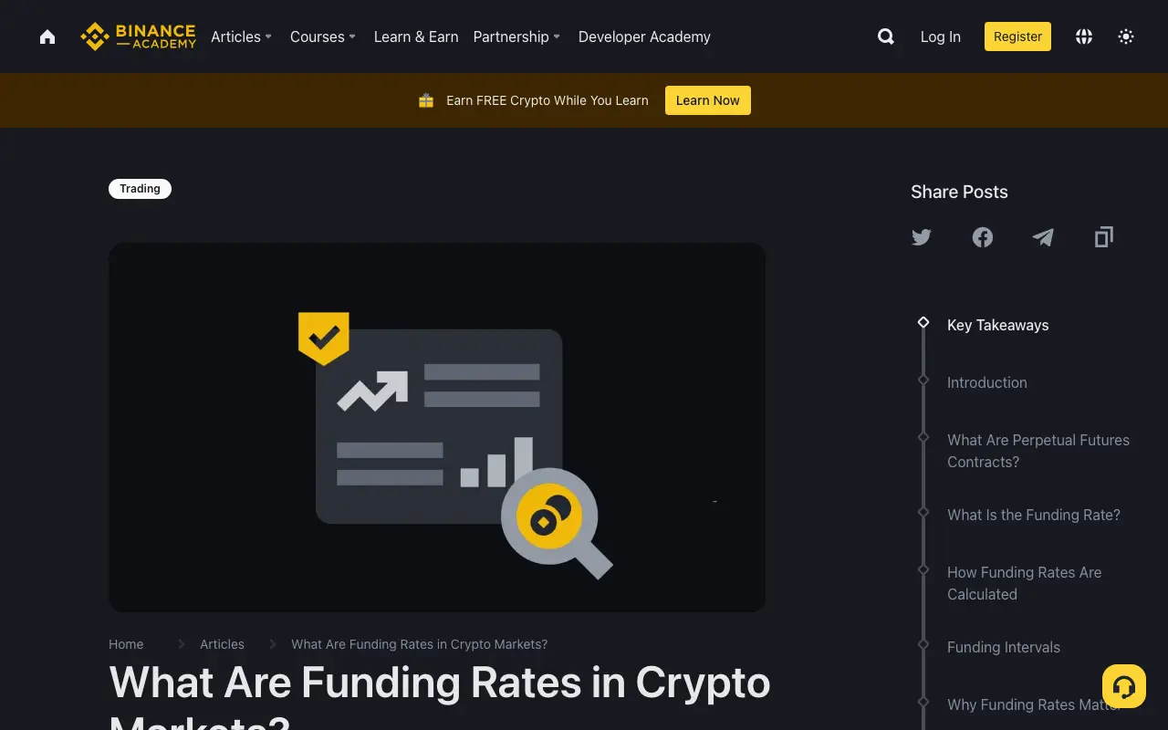 Binance Academy's official funding-rate guide and its funding-interval navigation
